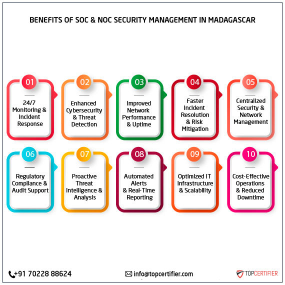 SOC and NOC Service in madagascar